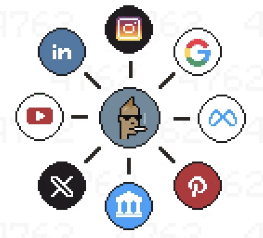 A central icon of a person surrounded by various social media and internet platform icons arranged in a circle.